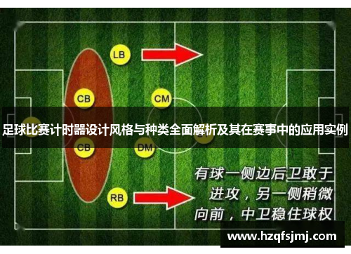 足球比赛计时器设计风格与种类全面解析及其在赛事中的应用实例